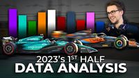 The Data Behind F1 2023's First Half - A Race Engineer Explains